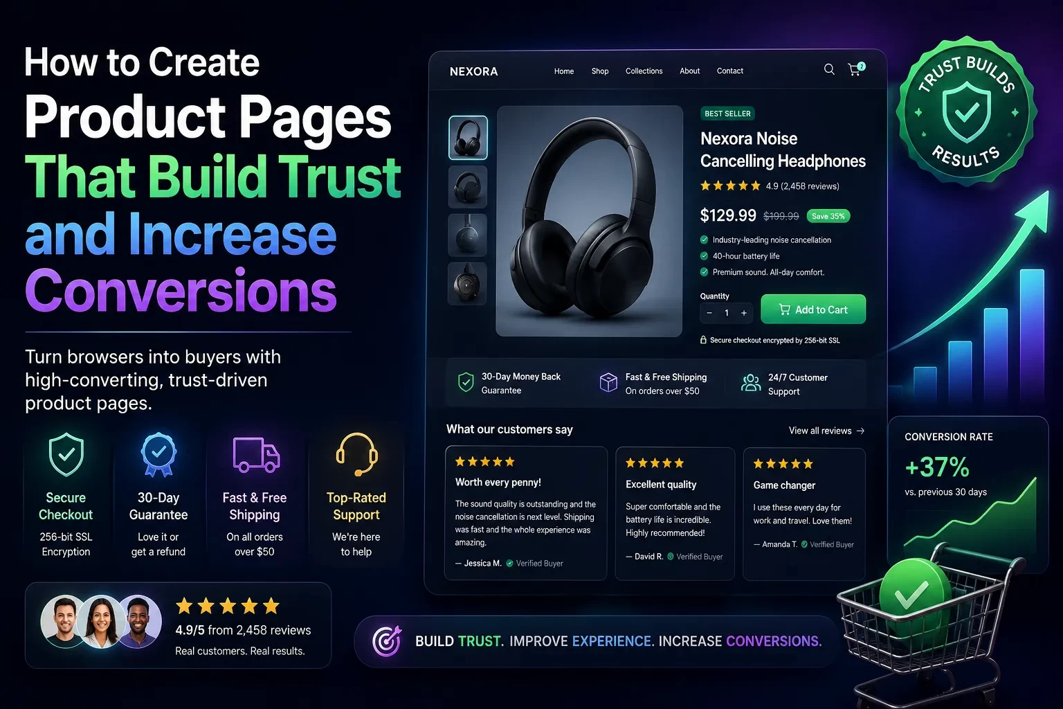 How to Create Product Pages That Build Trust and Increase Conversions